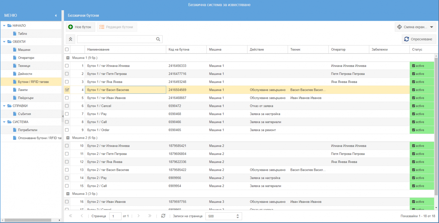 НОВО: Система за безжично известяване със софтуер – БУТОН.БГ